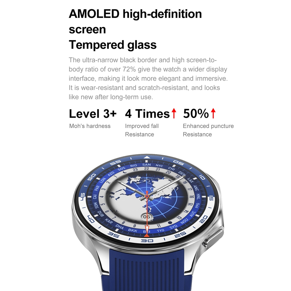 OPPOนาฬิกาX AMOLED 32GB Smartw - Smartwatch Timex Watches For Men บทวิจารณ์และราคา