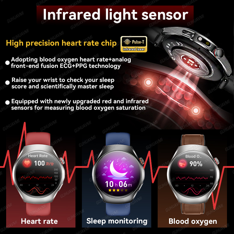 นาฬิกาอัจฉริยะรุ่นใหม่ ปี 2026 - Smartwatch Branded Watches For Women บทวิจารณ์และราคา