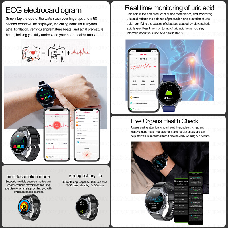 สมาร์ทวอทช์ตรวจสุขภาพรุ่นใหม่ป - Smartwatch Branded Watches For Women บทวิจารณ์และราคา