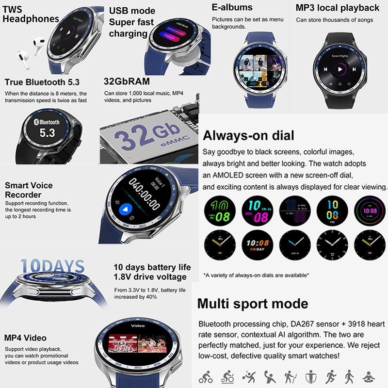 2025ใหม่สําหรับOPPOนาฬิกาX Hig - Smartwatch Timex Watches For Men บทวิจารณ์และราคา