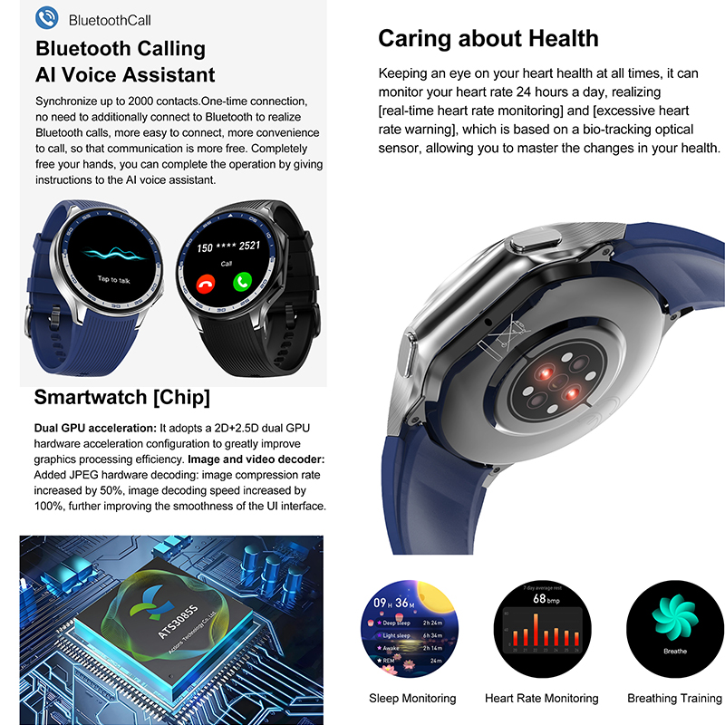 2025ใหม่สําหรับOPPOนาฬิกาX Hig - Smartwatch Timex Watches For Men บทวิจารณ์และราคา