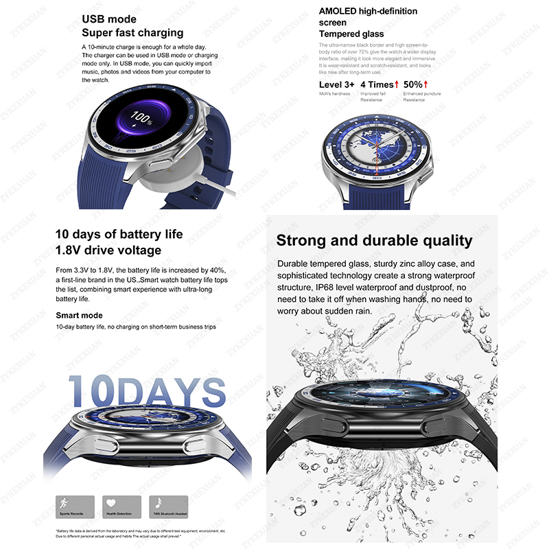 2025ใหม่สําหรับOPPOนาฬิกาX Hig - Smartwatch Timex Watches For Men บทวิจารณ์และราคา
