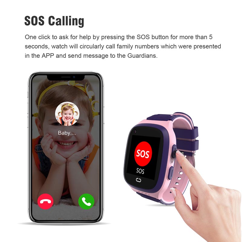 โทรศัพท์นาฬิกา Android 4G GPS  - Smartwatch Watches For Kid Boy With Alarm บทวิจารณ์และราคา