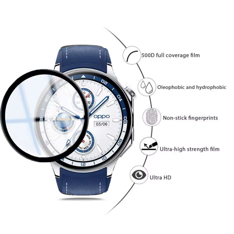 ตัวป้องกันหน้าจอสําหรับ OPPO W - Xwatch Smartwatch บทวิจารณ์และราคา
